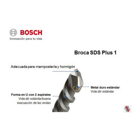 BROCA CONCRETO SDS PLUS (1/2") 12.7X150MM 685.957